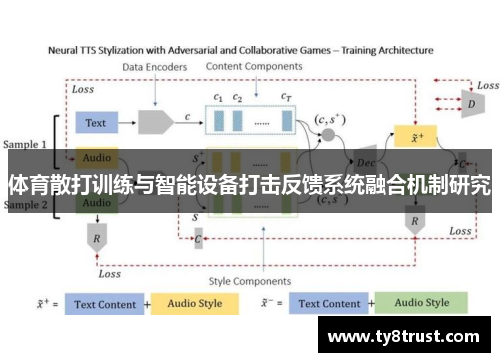 体育散打训练与智能设备打击反馈系统融合机制研究