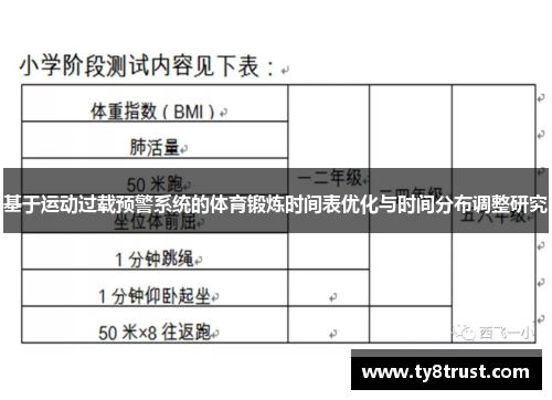 基于运动过载预警系统的体育锻炼时间表优化与时间分布调整研究