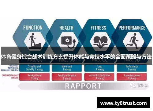 体育健身综合战术训练方案提升体能与竞技水平的全面策略与方法